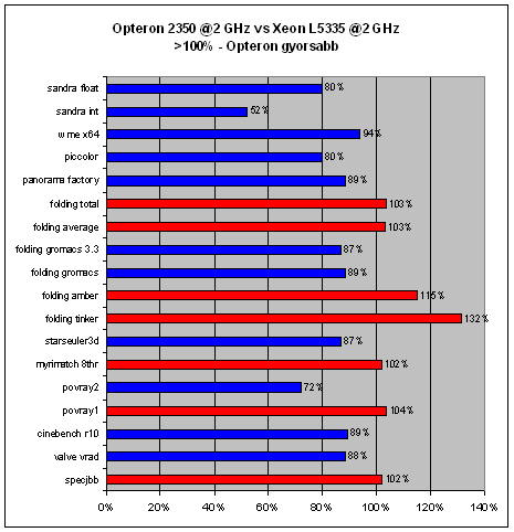 [kép]