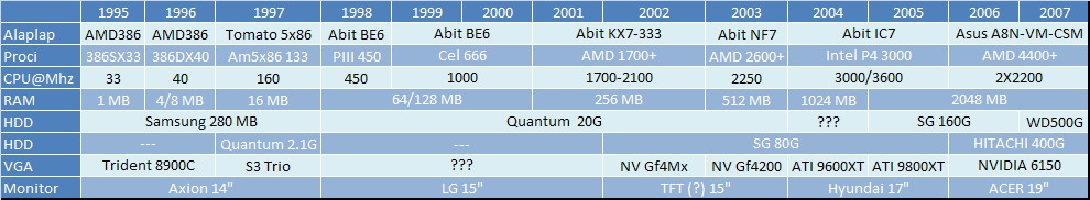 Csatolt k�p: post-10-1185797351.jpg