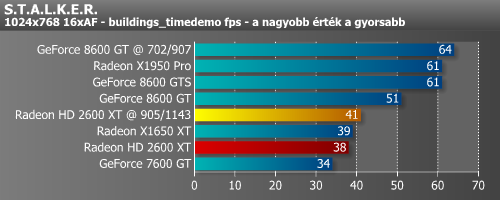 Csatolt k�p: post-10-1185893120.png