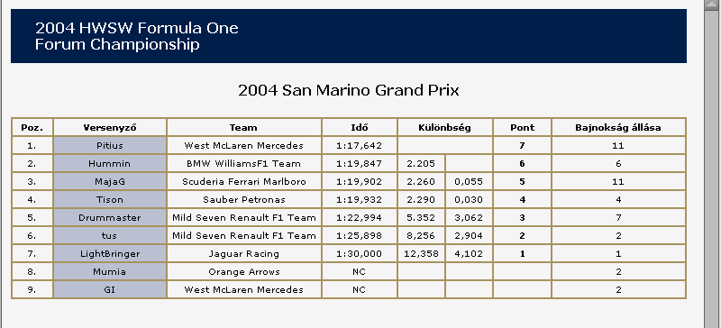 Csatolt k�p: post-16-1083182111.png