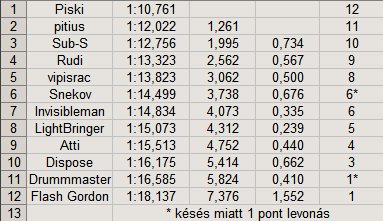 Csatolt k�p: post-16-1149753638.jpg