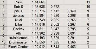 Csatolt k�p: post-16-1150786005.jpg